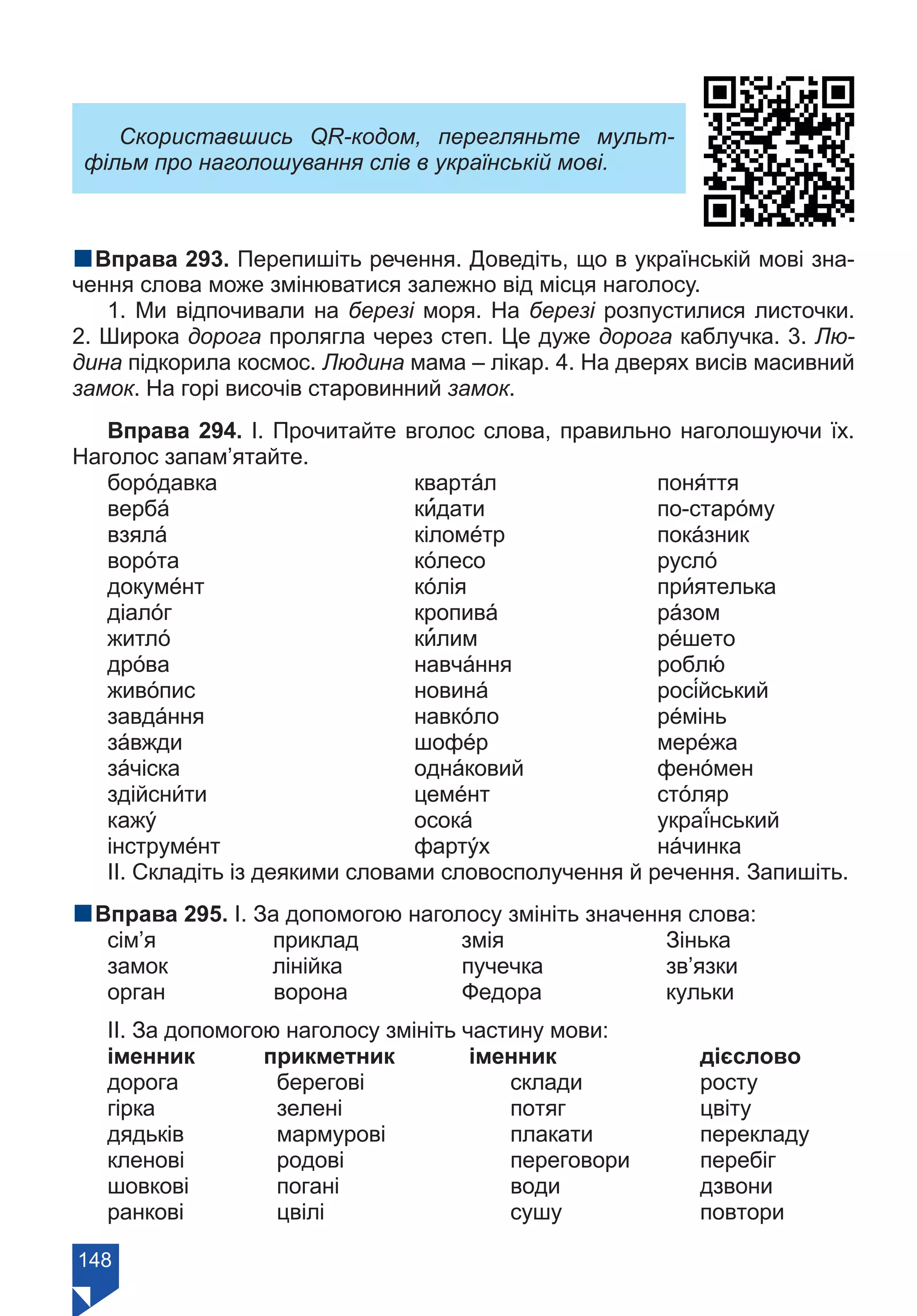148
Скориставшись QR-кодом, перегляньте мульт-
фільм про наголошування слів в українській мові.
nВправа 293. Перепишіть речення. Доведіть, що в українській мові зна-
чення слова може змінюватися залежно від місця наголосу.
1. Ми відпочивали на березі моря. На березі розпустилися листочки.
2. Широка дорога пролягла через степ. Це дуже дорога каблучка. 3. Лю-
дина підкорила космос. Людина мама – лікар. 4. На дверях висів масивний
замок. На горі височів старовинний замок.
Вправа 294. І. Прочитайте вголос слова, правильно наголошуючи їх.
Наголос запам’ятайте.
боро́давка	 кварта́л	 поня́ття
верба́	 кидати	 по-старо́му
взялá	 кіломе́тр	 покáзник
воро́та	 ко́лесо 	 руслó
докуме́нт	 кóлія	 при́ятелька
діалóг	 кропивá	 рáзом
житло́	 килим	 ре́шето
дро́ва	 навча́ння	 роблю́
живо́пис	 новинá	 росі́йський
завда́ння	 навкóло	 рéмінь
зáвжди	 шофéр	 мерéжа
за́чіска	 одна́ковий	 фенóмен
здійсни́ти	 цемéнт	 сто́ляр
кажý	 осока́	 украї́нський
інструме́нт	 фартýх	 на́чинка
ІІ. Складіть із деякими словами словосполучення й речення. Запишіть.
nВправа 295. І. За допомогою наголосу змініть значення слова:
сім’я	 приклад	 змія	 Зінька
замок	 лінійка	 пучечка	 зв’язки
орган	 ворона	 Федора	 кульки
ІІ. За допомогою наголосу змініть частину мови:
іменник	 прикметник 	 іменник	 дієслово
дорога	 берегові 	 склади	 росту
гірка	 зелені		 потяг	 цвіту
дядьків	 мармурові		 плакати	 перекладу
кленові	 родові		 переговори	 перебіг
шовкові	 погані			 води	 дзвони
ранкові	 цвілі		 сушу	 повтори
´
´
Право для безоплатного розміщення підручника в мережі Інтернет має
Міністерство освіти і науки України https://mon.gov.ua та Інститут модернізації змісту освіти https://imzo.gov.ua/
 