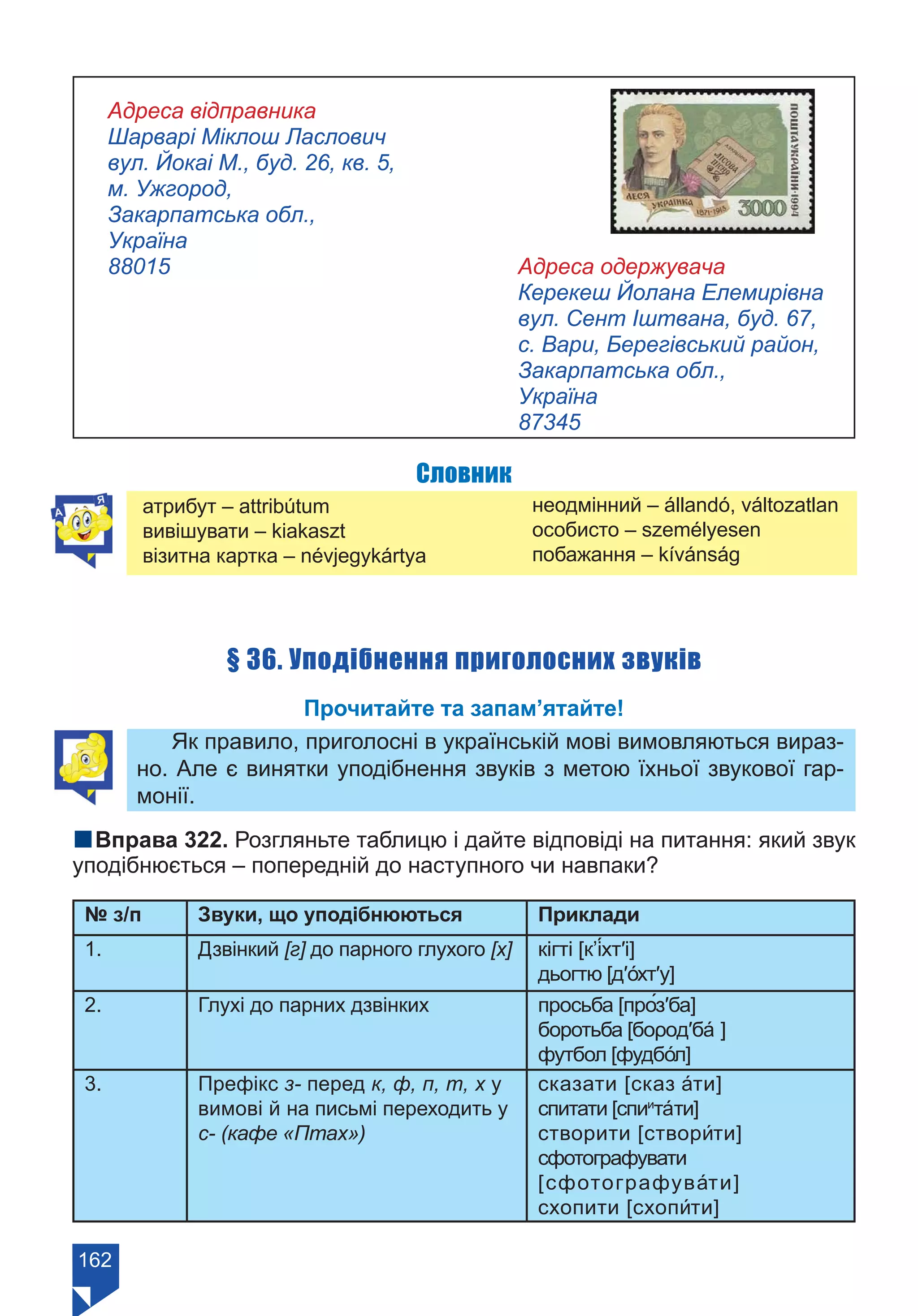 162
	
Адреса відправника
Шарварі Міклош Ласлович
вул. Йокаі М., буд. 26, кв. 5,
м. Ужгород,
Закарпатська обл.,
Україна
88015 					 Адреса одержувача
						 Керекеш Йолана Елемирівна
						 вул. Сент Іштвана, буд. 67,
						 с. Вари, Берегівський район,
						 Закарпатська обл.,
						 Україна
						 87345
Словник
атрибут – attribútum
вивішувати – kiakaszt
візитна картка – névjegykártya
неодмінний – állandó, változatlan
особисто – személyesen
побажання – kívánság
§ 36. Уподібнення приголосних звуків
Прочитайте та запам’ятайте!
Як правило, приголосні в українській мові вимовляються вираз-
но. Але є винятки уподібнення звуків з метою їхньої звукової гар-
монії.
nВправа 322. Розгляньте таблицю і дайте відповіді на питання: який звук
уподібнюється – попередній до наступного чи навпаки?
№ з/п Звуки, що уподібнюються Приклади
1. Дзвінкий [г] до парного глухого [х] кігті [к’і́хт′і]
дьогтю [д′о́хт′у]
2. Глухі до парних дзвінких просьба [прόз′ба]
боротьба [боροд′ба́ ]
футбол [фудбо́л]
3. Префікс з- перед к, ф, п, т, х у
вимові й на письмі переходить у
с- (кафе «Птах»)
сказати [сказ а́ти]
спитати [спии
та́ти]
створити [створи́ти]
сфотографувати
[сфотографува́ти]
схопити [схопи́ти]
Право для безоплатного розміщення підручника в мережі Інтернет має
Міністерство освіти і науки України https://mon.gov.ua та Інститут модернізації змісту освіти https://imzo.gov.ua/
 
