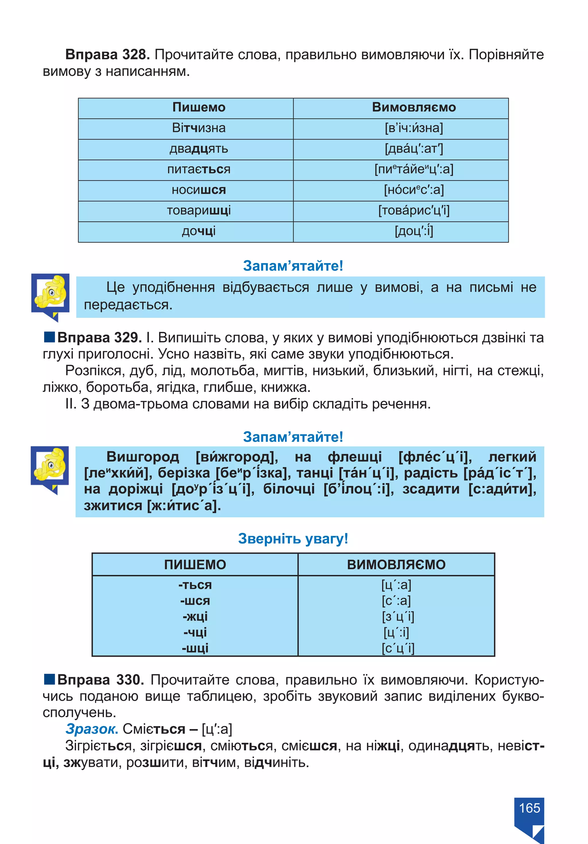 165
Вправа 328. Прочитайте слова, правильно вимовляючи їх. Порівняйте
вимову з написанням.
Пишемо Вимовляємо
Вітчизна [в’іч:и́зна]
двадцять [двáц′:ат′]
питається [пие
тáйеи
ц′:а]
носишся [нóсие
с′:а]
товаришці [товáрис′ц′і]
дочці [доц′:і́]
	
Запам’ятайте!
Це уподібнення відбувається лише у вимові, а на письмі не
передається.
nВправа 329. І. Випишіть слова, у яких у вимові уподібнюються дзвінкі та
глухі приголосні. Усно назвіть, які саме звуки уподібнюються.
Розпікся, дуб, лід, молотьба, мигтів, низький, близький, нігті, на стежці,
ліжко, боротьба, ягідка, глибше, книжка.
ІІ. З двома-трьома словами на вибір складіть речення.
Запам’ятайте!
Вишгород [ви́ жгород], на флешці [флéс΄ц΄і], легкий
[леи
хки́ й], берізка [беи
р΄і́зка], танці [та́н΄ц΄і], радість [ра́д΄іс΄т΄],
на доріжці [доу
р΄і́з΄ц΄і], білочці [б’і́лоц΄:і], зсадити [с:ади́ ти],
зжитися [ж:и́ тис΄а].
Зверніть увагу!
ПИШЕМО ВИМОВЛЯЄМО
-ться
-шся
-жці
-чці
-шці
[ц΄:а]
[с΄:а]
[з΄ц΄і]
[ц΄:і]
[с΄ц΄і]
nВправа 330. Прочитайте слова, правильно їх вимовляючи. Користую-
чись поданою вище таблицею, зробіть звуковий запис виділених букво-
сполучень.
Зразок. Сміється – [ц′:а]
Зігріється, зігрієшся, сміються, смієшся, на ніжці, одинадцять, невіст-
ці, зжувати, розшити, вітчим, відчиніть.  
Право для безоплатного розміщення підручника в мережі Інтернет має
Міністерство освіти і науки України https://mon.gov.ua та Інститут модернізації змісту освіти https://imzo.gov.ua/
 