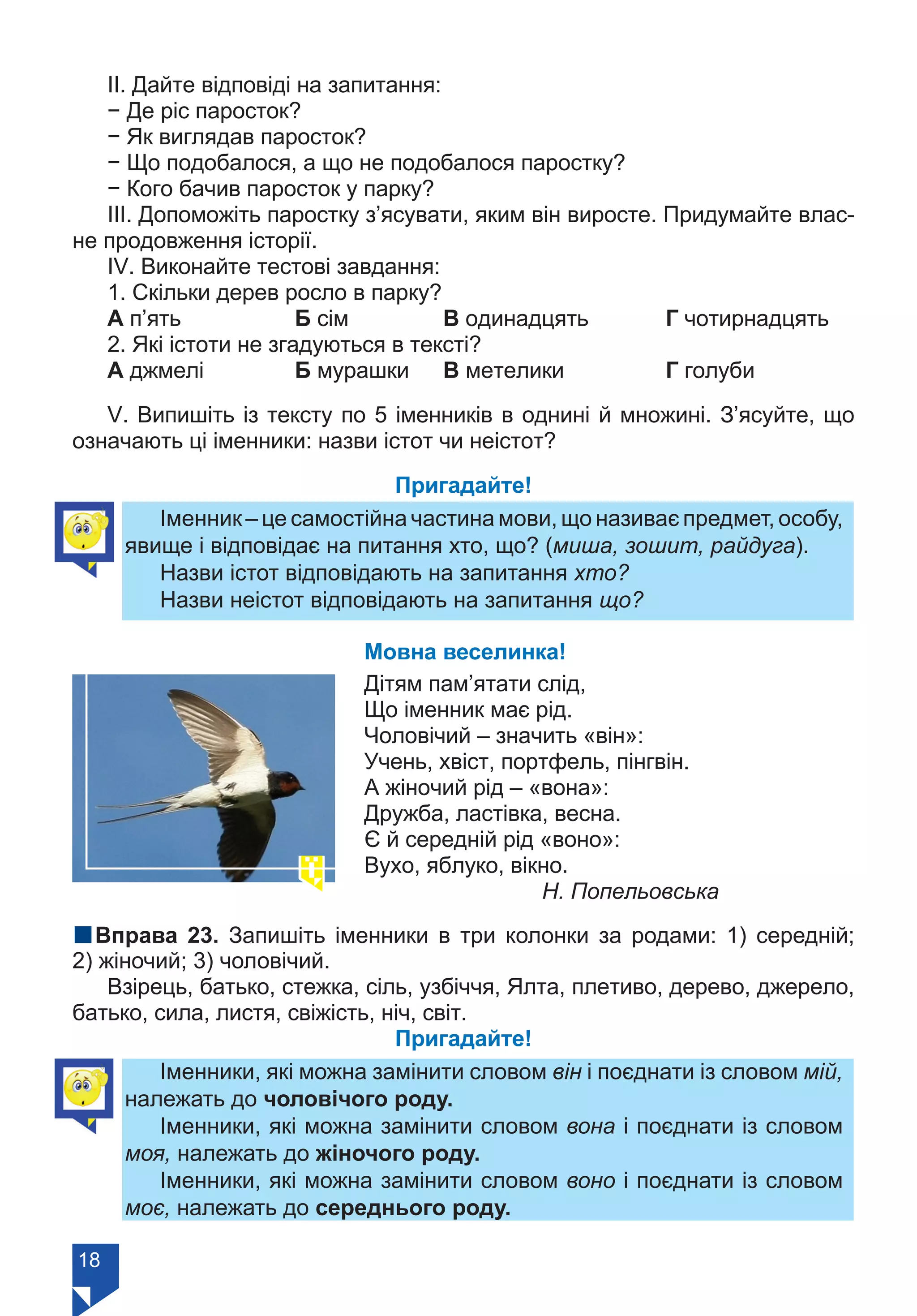 18
ІІ. Дайте відповіді на запитання:
− Де ріс паросток?
− Як виглядав паросток?
− Що подобалося, а що не подобалося паростку?
− Кого бачив паросток у парку?
ІІІ. Допоможіть паростку з’ясувати, яким він виросте. Придумайте влас-
не продовження історії.
ІV. Виконайте тестові завдання:
1. Скільки дерев росло в парку?
А п’ять		 Б сім 		 В одинадцять		 Г чотирнадцять
2. Які істоти не згадуються в тексті?
А джмелі 		 Б мурашки	 В метелики		 Г голуби
V. Випишіть із тексту по 5 іменників в однині й множині. З’ясуйте, що
означають ці іменники: назви істот чи неістот?
Пригадайте!
Іменник – це самостійна частина мови, що називає предмет, особу,
явище і відповідає на питання хто, що? (миша, зошит, райдуга).
Назви істот відповідають на запитання хто?
Назви неістот відповідають на запитання що?
Мовна веселинка!
Дітям пам’ятати слід,
Що іменник має рід.
Чоловічий – значить «він»:
Учень, хвіст, портфель, пінгвін.
А жіночий рід – «вона»:
Дружба, ластівка, весна.
Є й середній рід «воно»:
Вухо, яблуко, вікно.
						 Н. Попельовська
nВправа 23. Запишіть іменники в три колонки за родами: 1) середній;
2) жіночий; 3) чоловічий.
Взірець, батько, стежка, сіль, узбіччя, Ялта, плетиво, дерево, джерело,
батько, сила, листя, свіжість, ніч, світ.
Пригадайте!
Іменники, які можна замінити словом він і поєднати із словом мій,
належать до чоловічого роду.
Іменники, які можна замінити словом вона і поєднати із словом
моя, належать до жіночого роду.
Іменники, які можна замінити словом воно і поєднати із словом
моє, належать до середнього роду.
Право для безоплатного розміщення підручника в мережі Інтернет має
Міністерство освіти і науки України https://mon.gov.ua та Інститут модернізації змісту освіти https://imzo.gov.ua/
 