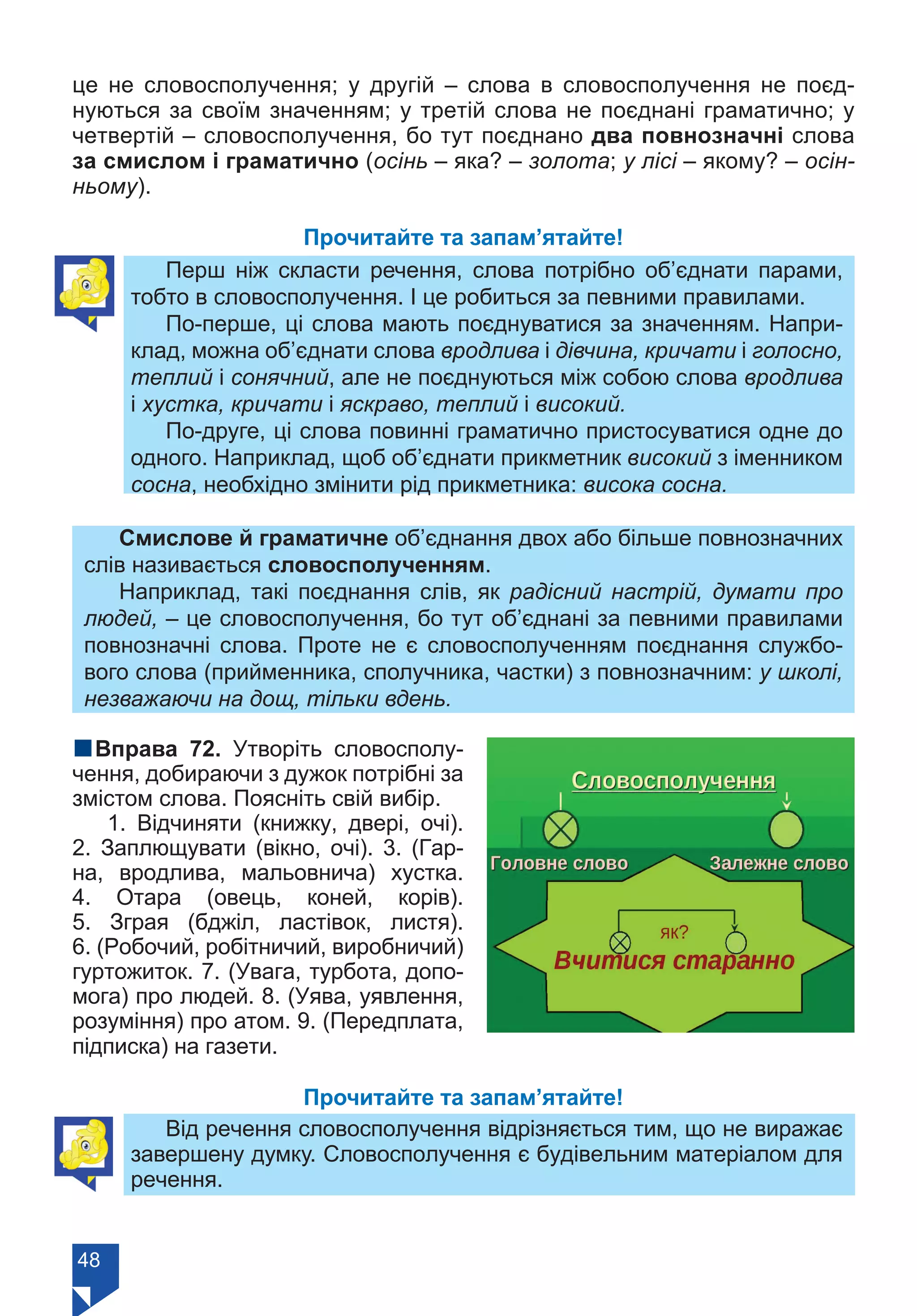 48
це не словосполучення; у другій – слова в словосполучення не поєд-
нуються за своїм значенням; у третій слова не поєднані граматично; у
четвертій – словосполучення, бо тут поєднано два повнозначні слова
за смислом і граматично (осінь – яка? – золота; у лісі – якому? – осін-
ньому).
Прочитайте та запам’ятайте!
Перш ніж скласти речення, слова потрібно об’єднати парами,
тобто в словосполучення. І це робиться за певними правилами.
По-перше, ці слова мають поєднуватися за значенням. Напри-
клад, можна об’єднати слова вродлива і дівчина, кричати і голосно,
теплий і сонячний, але не поєднуються між собою слова вродлива
і хустка, кричати і яскраво, теплий і високий.
По-друге, ці слова повинні граматично пристосуватися одне до
одного. Наприклад, щоб об’єднати прикметник високий з іменником
сосна, необхідно змінити рід прикметника: висока сосна.
Смислове й граматичне об’єднання двох або більше повнозначних
слів називається словосполученням.
Наприклад, такі поєднання слів, як радісний настрій, думати про
людей, – це словосполучення, бо тут об’єднані за певними правилами
повнозначні слова. Проте не є словосполученням поєднання службо-
вого слова (прийменника, сполучника, частки) з повнозначним: у школі,
незважаючи на дощ, тільки вдень.
nВправа 72. Утворіть словосполу-
чення, добираючи з дужок потрібні за
змістом слова. Поясніть свій вибір.
1. Відчиняти (книжку, двері, очі).
2. Заплющувати (вікно, очі). 3. (Гар-
на, вродлива, мальовнича) хустка.
4. Отара (овець, коней, корів).
5. Зграя (бджіл, ластівок, листя).
6. (Робочий, робітничий, виробничий)
гуртожиток. 7. (Увага, турбота, допо-
мога) про людей. 8. (Уява, уявлення,
розуміння) про атом. 9. (Передплата,
підписка) на газети.
Прочитайте та запам’ятайте!
Від речення словосполучення відрізняється тим, що не виражає
завершену думку. Словосполучення є будівельним матеріалом для
речення.
Право для безоплатного розміщення підручника в мережі Інтернет має
Міністерство освіти і науки України https://mon.gov.ua та Інститут модернізації змісту освіти https://imzo.gov.ua/
 