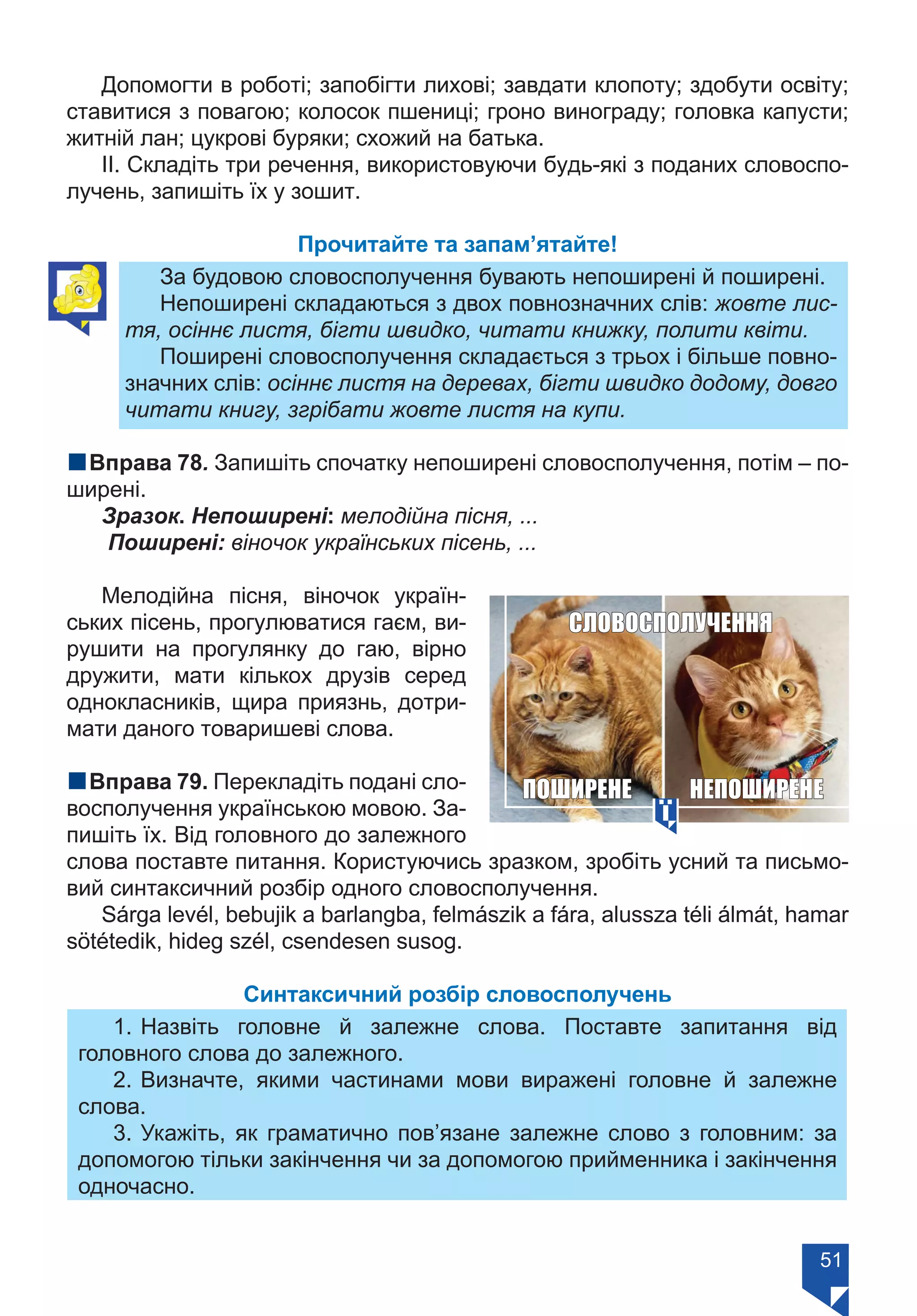 51
СЛОВОСПОЛУЧЕННЯ
ПОШИРЕНЕ НЕПОШИРЕНЕ
Допомогти в роботі; запобігти лихові; завдати клопоту; здобути освіту;
ставитися з повагою; колосок пшениці; гроно винограду; головка капусти;
житній лан; цукрові буряки; схожий на батька.
ІІ. Складіть три речення, використовуючи будь-які з поданих словоспо-
лучень, запишіть їх у зошит.
Прочитайте та запам’ятайте!
За будовою словосполучення бувають непоширені й поширені.
Непоширені складаються з двох повнозначних слів: жовте лис-
тя, осіннє листя, бігти швидко, читати книжку, полити квіти.
Поширені словосполучення складається з трьох і більше повно-
значних слів: осіннє листя на деревах, бігти швидко додому, довго
читати книгу, згрібати жовте листя на купи.
	
nВправа 78. Запишіть спочатку непоширені словосполучення, потім – по-
ширені.
Зразок. Непоширені: мелодійна пісня, ...
Поширені: віночок українських пісень, ...
Мелодійна пісня, віночок україн-
ських пісень, прогулюватися гаєм, ви-
рушити на прогулянку до гаю, вірно
дружити, мати кількох друзів серед
однокласників, щира приязнь, дотри-
мати даного товаришеві слова.
nВправа 79. Перекладіть подані сло-
восполучення українською мовою. За-
пишіть їх. Від головного до залежного
слова поставте питання. Користуючись зразком, зробіть усний та письмо-
вий синтаксичний розбір одного словосполучення.
Sárga levél, bebujik a barlangba, felmászik a fára, alussza téli álmát, hamar
sötétedik, hideg szél, csendesen susog.
Синтаксичний розбір словосполучень
1.	Назвіть головне й залежне слова. Поставте запитання від
головного слова до залежного.
2.	Визначте, якими частинами мови виражені головне й залежне
слова.
3.	Укажіть, як граматично пов’язане залежне слово з головним: за
допомогою тільки закінчення чи за допомогою прийменника і закінчення
одночасно.
Право для безоплатного розміщення підручника в мережі Інтернет має
Міністерство освіти і науки України https://mon.gov.ua та Інститут модернізації змісту освіти https://imzo.gov.ua/
 