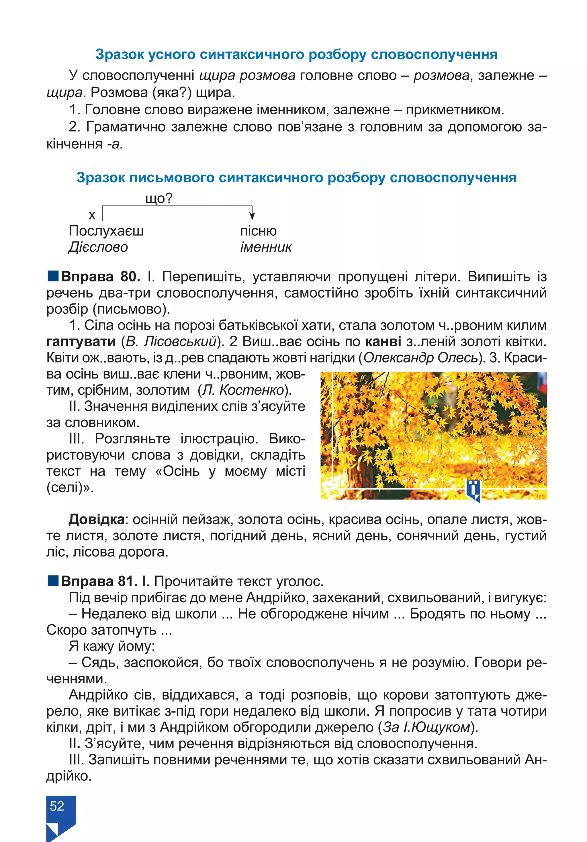 52
Зразок усного синтаксичного розбору словосполучення
У словосполученні щира розмова головне слово – розмова, залежне –
щира. Розмова (яка?) щира.
1. Головне слово виражене іменником, залежне – прикметником.
2. Граматично залежне слово пов’язане з головним за допомогою за-
кінчення -а.
Зразок письмового синтаксичного розбору словосполучення
		 що?
х
Послухаєш		 пісню
Дієслово			 іменник
nВправа 80. І. Перепишіть, уставляючи пропущені літери. Випишіть із
речень два-три словосполучення, самостійно зробіть їхній синтаксичний
розбір (письмово).
1. Сіла осінь на порозі батьківської хати, стала золотом ч..рвоним килим
гаптувати (В. Лісовський). 2 Виш..ває осінь по канві з..леній золоті квітки.
Квіти ож..вають, із д..рев спадають жовті нагідки (Олександр Олесь). 3. Краси-
ва осінь виш..ває клени ч..рвоним, жов-
тим, срібним, золотим (Л. Костенко).
ІІ. Значення виділених слів з’ясуйте
за словником.
ІІІ. Розгляньте ілюстрацію. Вико-
ристовуючи слова з довідки, складіть
текст на тему «Осінь у моєму місті
(селі)».
Довідка: осінній пейзаж, золота осінь, красива осінь, опале листя, жов-
те листя, золоте листя, погідний день, ясний день, сонячний день, густий
ліс, лісова дорога.
nВправа 81. І. Прочитайте текст уголос.
Під вечір прибігає до мене Андрійко, захеканий, схвильований, і вигукує:
– Недалеко від школи ... Не обгороджене нічим ... Бродять по ньому ...
Скоро затопчуть ...
Я кажу йому:
– Сядь, заспокойся, бо твоїх словосполучень я не розумію. Говори ре-
ченнями.
Андрійко сів, віддихався, а тоді розповів, що корови затоптують дже-
рело, яке витікає з-під гори недалеко від школи. Я попросив у тата чотири
кілки, дріт, і ми з Андрійком обгородили джерело (За І.Ющуком).
ІІ. З’ясуйте, чим речення відрізняються від словосполучення.
ІІІ. Запишіть повними реченнями те, що хотів сказати схвильований Ан-
дрійко.
Право для безоплатного розміщення підручника в мережі Інтернет має
Міністерство освіти і науки України https://mon.gov.ua та Інститут модернізації змісту освіти https://imzo.gov.ua/
 
