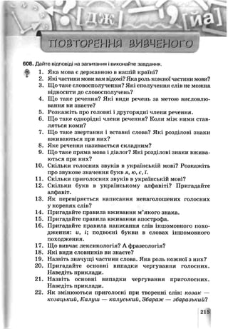 т ю т г д р Р г Т Ш я И В Ч В н с ) ґ О
608. Дайте відповіді на запитання і виконайте завдання.
1. Яка мова є державною в нашій країні?
2. Які частини мови вам відомі? Яка роль кожноїчастини мови?
3. Що таке словосполучення? Які сполучення слів не можна
відносити до словосполучень?
4. Що таке речення? Які види речень за метою висловлю­
вання ви знаєте?
5. Розкажіть про головні і другорядні члени речення.
6. Що таке однорідні члени речення? Коли між ними став­
ляться коми?
7. Що таке звертання і вставні слова? Які розділові знаки
вживаються при них?
8. Яке речення називається складним?
9. Що таке пряма мова і діалог? Які розділові знаки вжива­
ються при них?
10. Скільки голосних звуків в українській мові? Розкажіть
про звукове значення букв я, ю, є, ї.
11. Скільки приголосних звуків в українській мові?
12. Скільки букв в українському алфавіті? Пригадайте
алфавіт.
13. Як перевіряється написання ненагоношених голосних
у коренях слів?
14. Пригадайте правила вживання м’якого знака.
15. Пригадайте правила вживання апострофа.
16. Пригадайте правипа написання слів іншомовного похо­
дження: и, і; подвоєні букви в словах іншомовного
походження.
17. Що вивчає лексикологія? А фразеологія?
18. Які види словників ви знаєте?
19. Назвіть значущі частини слова. Яка роль кожної з них?
20. Пригадайте основі . випадки чергування голосних.
Наведіть приклади.
21. Назвіть основні випадки чергування приголосних.
Наведіть приклади.
22. Як змінюються приголосні при творенні слів: козак —
козацький, Калуш — калуський, Збараж — збаразький?
 