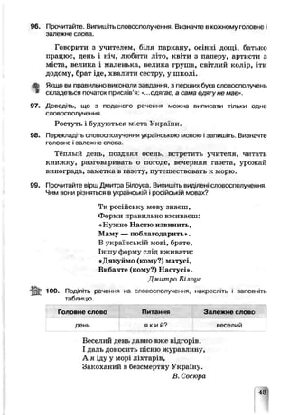 96. Прочитайте Випишіть сповосполучення. Визначте в кожному головне і
залежне сгова
Говорити з учителем, біля паркану, осінні дощі, батько
працює, день і ніч, любити літо, квіти з паперу, артисти з
міста, велика і маленька, велика груша, світлий колір, іти
додому, брат іде, хвалити сестру, у школі.
Якщо ви правильно виконали завдання, з перших букв словосполучень
складеться початок прислів’я: «...одягає, а сама одягу не має».
97. Доведіть, що з поданого речення можна виписати тільки одне
словосполучення.
Ростуть і будуються міста України.
98. Перекладіть словосполучення українською мовою j запишіть. Визначте
головне і залежне слова.
Тёплый дзнь, поздняя осень, встретить учителя, читать
книжку, разговаривать о погоде, вечерняя газета, урожай
виноірзда, заметка в газету, путеш гствовать к морю.
99. Прочитайте вірш Дмитра ьілоуса. Випишіть виділені словосполучення
Чим вони різняться в українській і російській мовах?
Ти російську мову знаєш,
Форми правильно вживаєш:
«Нужно Настю извинить,
Маму — поблагодарить».
В українській мові, брате,
Іншу форму слід вживати:
«Дякуймо (кому?) матусі,
Вибавте (кому?) Настусі».
Дмитро Білоус
100. Поділіть речення на словосполучення, накресіть і заповніть
таблицю.
Головне слово Питання Залежне слово
день який9 веселий
Веселий день давно вже відгорів,
І даль доносить пісню журавлину,
А я іду у морі ліхтарів,
Закоханий в безсмертну Україну.
В Сосюра
43
 