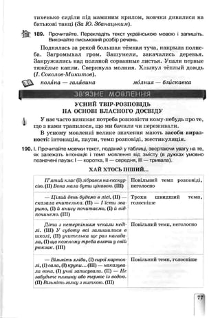 тихенько сиділи під маминим крилом, мовчки дивилися на
батькові танці (За Ю. Збанацьким).
;Jg£ 189. Прочитайте. Перекладіть текст українською мовою і запишіть.
Виконайте письмовий розбір речень.
Поднялась за рекой большая тёмная туча, накрыла полне-
ба. Загромыхал гром. Зашумели, закачались деревья.
Закружились над поляной сорванные листья. Упали первые
тяжёлые капли. Сверкнула молния. Хлынул тёплый дождь
(I. Соколов-Микитов).
поляна — галявина молния — блискавка
ЗЗ'ЯЗНЕ мовлення
УСНИЙ ТВІР-РОЗПОБІДЬ
НА ОСНОВІ ВЛАСНОГО ДОСВІДУ
І У нас часто виникає потреба розповісти кому небудь про те,
що з нами трапилося, що ми бачили чи переживали.
В усному мовленні велике значення мають засоби вираз­
ності: інтонація, паузи, темп розпочі , жестикуляція.
1 9 0 .1. Прочитайте мовчки текст, поданий у таблиці, звертаючи увагу на те,
як залежать інтонація і темп мовлення від зм.сту (в дужках умовно
позначені паузи: І— коротка, II— середня, ill —триї іала).
ХАЙ ХТОСЬ ІНШИЙ...
П’ятий клас (І) зібрався на екскур
сію. (II) Вона .ча ча бути цікавою. (III)
Повільний темп розповіді,
неї ЭЛОСНО
— Цілий день буоемо в лісі, (II) —
сказала вѵителъка. (II) — І їсти зва­
римо, (І) й книгу почитаємо, (І) й від­
починемо. (III)
Трохи швидший темп,
голосніше
Діти з н е т е р п ін н я м чекали неді­
лі. (III) У суботу всі залишилися в
школі, (II) учителька ще раз нагада­
ла, (І) що кожному треба взяти у свій
рюкзак. (III)
Повільний темп, неголосно
І
І
—Візьміть хліба, (І) сирої картоп­
лі, (І) сала, (І) крупи... (III) —наказува­
ла вона, (І) учні записували. (II) — Не
забудьте пляшку або термос із водою.
(II) Візьміть голку з ниткою. (III)
Повільний гемп, голої ніт е
77
 