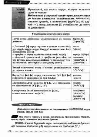 Ф онетика ОрфоШіЯ 
Уподіб­нення 
Приголосні, що с т о я т ь поруч, можуть впливати 
один на одного. 
Наближення у звучанні одного приголосного звука 
до інш ого називають уподібненням. НАПРИКЛАД: 
пишемо просьба, а вимовляємо [проз'ба], бо глу­хий 
[с'] перед дзвінким [б] уподібнився до нього 
за дзвінкістю. 
Уподібнення приголосних звуків 
Глухі перед дзвінкими уподібнюються до парних 
дзвінких 
боротьба 
[бород'ба] 
* Дзвінкий [г] перед глухими в деяких словах (ніг­ті, 
кігті, легко, вогко, дьогтю) оглушується; його 
вимовляємо як [х]; 
* префікс з- перед глухими вимовляємо як [с]; 
* кінцевий приголосний у префіксах роз-, без- пе­ред 
глухим вимовляємо дзвінко (у повільному тем­пі 
мовлення) або глухо (у швидкому темпі) 
легко 
[лёхко] 
зсунув [с:унув] 
розписав 
[розпиесав] і 
[роспиесав] 
Тверді приголосні перед м’якими уподібнюються 
до парних м’яких 
пісня 
[п’іс'н'а] 
Звуки [з], [ц], [с] перед шиплячими [ж], [ч], [ш] 
змінюються відповідно на [ж], [ч], [ш] 
зжати 
[ж:ати] 
Шиплячі [ж], [ч], [ш] перед [з'], [ц ], [с'] змінюють­ся 
відповідно на [з'], [ц'], [с'] 
книжці 
[кнйз'ц'і] 
Сполучення -ться вимовляємо як [ц':а], 
а -шся вимовляємо як [с':а] 
пишуться 
[пйшуц'га] 
дивишся 
[дйвиес':а] 
Дзвінкі приголосні переважно не оглушуються. НАПРИКЛАД: казка 
[кёзка], ходьба [ход'ба]. 
Прочитайте правильно слова, користуючись транскрипцією. Поясніть 
вимову звуків, позначених виділеними буквами. 
ЗРАЗОК. У сл о ві борот ьба з в у к , п о зн а ч ен и й ви д іл ен о ю буквою , 
п ід вп л и во м д зв ін к о го [ б ] ви м о вл я єм о я к д з в ін к и й [ д '] . 
108 
 