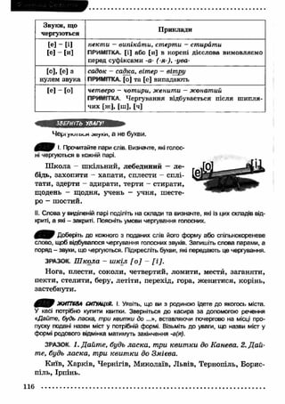 Звуки, що 
чергуються Приклади 
[е] - [І] 
[е] - [и] 
пекти - випікати, стерти - стирати 
ПРИМІТКА, [і] або [и] в корені дієслова вимовляємо 
перед суфіксами -а- ( я ), -ува- 
[0], [Є] 3 
нулем звука 
садок - садка, вітер - вітру 
ПРИМІТКА, [о] та [е] випадають 
[е] - [о] четверо - чотири, женити - жонатий 
ПРИМІТКА- Чергування відбувається після шипля­чих 
[ж], [ш], [ч] 
ЗВЕРНІТЬ УВАГУ' 
ЧѲрі уіиі OL-и -звуки, Э Н6 буКВИ. 
0 ^ 0 І. Прочитайте пари слів. Визначте, які голос­ні 
чергуються в кожній парі. 
Ш кола - ш кільний, лебединий — ле­бідь, 
захопити - хапати, сплести - сплі­тати, 
здерти - здирати, терти - стирати, 
щодень - щодня, учень - учня, шесте­ро 
- шостий. 
II. Слова у виділеній парі поділіть на склади та визначте, які із цих складів від­криті, 
а які - закриті. Поясніть умови чергування голосних. 
0 ^ 0 Доберіть до кожного з поданих слів його форму або спільнокореневе 
слово, щоб відбувалося чергування голосних звуків. Запишіть слова парами, а 
поряд - звуки, що чергуються. Підкресліть букви, які передають це чергування. 
ЗРАЗОК. Ш кола - ш кіл [о] - [і]. 
Нога, плести, соколи, четвертий, ломити, мести, заганяти, 
пекти, стелити, беру, летіти, перехід, гора, ж енитися, корінь, 
застебнути. 
0 ^ 0 ЖИТТЄВА СИТУАЦІЯ. І. Уявіть, що ви з родиною їдете до якогось міста. 
У касі потрібно купити квитки. Зверніться до касира за допомогою речення 
«.Дайте, будь ласка, три квитки до ...», вставляючи почергово на місці про­пуску 
подані назви міст у потрібній формі. Візьміть до уваги, що назви міст у 
формі родового відмінка матимуть закінчення -а(я). 
ЗРАЗОК. 1. Дайт е, будь ласка, три квит ки до Канева. 2. Д а й ­те, 
будь ласка, три квит ки до Змієва. 
Київ, Х арків, Чернігів, М иколаїв, Львів, Тернопіль, Борис­піль, 
Ірпінь. 
116 
 