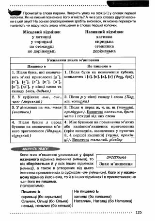 Прочитайте слова парами. Зверніть увагу на звук [н'] у словах першої 
колонки. Як на письмі позначено його м якість? А чи в усіх словах другої колон­ки 
є цей звук? На основі спостереження зробіть висновок, як можна перевірити 
наявність чи відсутність знака м’якшення в словах першої колонки. 
Місцевий відмінок Називний відмінок 
у хатин ці хатинка 
у скриньці скринька 
по стеж инці стеж инка 
по доріженьці доріженька 
Уживання знака м’якшення 
Пишемо ь Не пишемо ь 
1. Після букв, я кі познача­ють 
м’які приголосні [д'], 
І* '] , Ід ] , [с'], [Ц ], [л '], 
[н'], [дз'], у кінці слова та 
складу (вісь, дядько) 
1. Після букв на позначення губних, 
шиплячих і [ґ], [к], [х], [г] (дои±, дріб) 
2. У суфіксах -зьк-, -ськ-, 
-цьк- (морський) 
2. Після р у кінці складу і слова (Хар^ 
ків, чотирма ) 
3. У дієсловах на -ть, -ться 
(вчаться) 
3. Після к перед ж, ч, ш, щ ( тонший, 
промінчик). Виняток: няньчити, бринь 
чати і похідні від них слова 
4. Після букви л перед 
буквою на позначення м’я­кого 
приголосного (їдальня, 
сільський ) 
4. М іж буквами на позначення м’яких 
або напівпом’якшених приголосних 
(крім випадків, зазначених у пунктах 
3, 4 першої колонки) (кузня, промін^ 
ці). Виняток: тьмяний, різьбяр 
ЗВЕРНІТЬ УВАГУ! 
Коли знак м’якшення уживається у формі 
називного відмінка іменника (нянька), то 
ОРФОГРАМА 
він зберігається й у всіх інших відмінках 
Знак м ’якш ення 
(няньці), а також в утворених від цього 
іменника прикметниках із суфіксом -ин- (няньчин). Коли ж у назив­ному 
відмінку його нема, то й в інших відмінках і в прикметниках на 
-ин- його не пишемо. 
ПОРІВНЯЙМО. 
Пишемо Ь Не пишемо Ь 
скриньці (бо скринька) хатинці (бо хатинка) 
Ольчин, Ольці (бо Олька) Наталчин, Наталці (бо Наталка) 
неньці, неньчин (бо ненька) 
125 
 