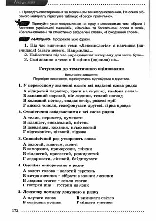Il l Іроведіть спостереження за мовленням ваших однокласників. На основі зіб­раного 
матеріалу підготуйте таблицю «Говори правильно». 
Підготуйте усне повідомлення на одну з мовознавчих тем: «Краса і 
багатство української синонімії», «Омоніми та багатозначні слова в мові», 
«Загальновживані та стилістично забарвлені слова», «Походження слова». 
0 ^ 0 САМООЦІНКА. Продовжте усно фрази. 
1. Під час вивчення теми «Лексикологія» я навчився (на­вчилася) 
багато нового. Наприклад... 
2. Найлегшим під час опрацювання матеріалу для мене було... 
3. Свої знання з теми я б оцінив (оцінила) на... 
Г отуєм ося до тем ати ч н о го о ц ін ю в ан н я 
Виконайте завдання. 
Перевірте виконання, користуючись відповідями в додатках. 
1. У переносному значенні вжито всі виділені слова рядка 
А відкритий характер, грати на скрипці, глибока печаль 
Б запаш ний коровай, ніс людини, теплий погляд 
В холодний погляд, спадає вечір, рожеві мрії 
Г висока тополя, телефонувати другові, гірка правда 
2. Стилістично забарвленими є всі слова рядка 
А телик, периметр, кумекати 
Б планш ет, епохальний, квітень 
В псевдоідея, кохання, куцохвостий 
Г відгомоніти, цікавий, відозва 
3. Синонімічний ряд утворюють слова 
А золотий, золотим, золоті 
Б заморозки, приморозки, сніж ки 
В гіллястий, крислатий, розкидистий 
Г ледарювати, лінивий, байдикувати 
4. Омоніми використано в рядку 
А золота голова - золотий перстень 
Б хитра лисичка - зібрати в кош ик лисички 
В людина стогне - земля стогне 
Г гострий ніж - гострий на язик 
5. Лексичну помилку допущено в рядку 
А плутати слова В вимикати світло 
Б освітлена вулиця Г міш ати вчитися 
172 
 