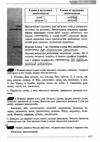 ■ Й Е Н 
Слова з нульовим Слова зі звуковим 
закінченням закінченням 
хліб □ хліб|ом| 
яб л у н ь□ яблунЩ 
Закінчення служить для зв’язку слів у словоспо­лученні 
та реченні. Закінчення виражає грам а­тичне 
значення слова (рід, число, відмінок, час 
тощо). НАПРИКЛАД, у слові лглібП нульове закін­чення 
вираж ає таке граматичне значення: чоло­вічий 
рід, однина, називний відмінок. 
Основа слова — це частина слова без закінчення. 
НАПРИКЛАД: дуб , блакит ний, прочит али. 
Основа виражає лексичне значення слова. До її 
складу входить корінь, а також префікс (префік­си) 
і суфікс (суфікси). НАПРИКЛАД: ліс, гірський, 
приклад, ш зем лен ий. 
І. Використавши подані слова, відновіть прислів'я і запишіть. Позначте 
закінчення в тих словах, форму яких ви змінили 
1. Голова, без, розум, як, ліхтар, без, свічка. 2. І, сила, пе­ред, 
розум, никну. 3. Що, написано, перо, не, вивезеш, і, віл. 
4. їж , борщ, з, гриби, держу, язи к, за, зуби. 5. Гарними, роз­мови, 
гості, не, наситиш. 
II. Підкресліть слова, у яких закінчення виражає граматичне значення мно­жини. 
І. Знайдіть форми п яти слів Запишіть окремо форми кожного слова. 
Позначте закінчення та основу. Визначте усно граматичні значення 3 слів (на 
вибір), виражені закінченнями. 
Біж имо, ніч, шелестимо, зеленій, картоном, ночами, бі­ж 
иш , зеленого, ночі, шелестиш, зелене, біжу, картону, зеле­ний, 
біжать, картон, ніччю, шелестять. 
II. Доведіть, що виділені слова мають нульове закінчення. Поясніть лексичне 
значення цих слів Яка частина слова є носієм лексичного значення? 
Назвіть якомога більше закінчень, які може мати кожне з поданих слів. 
Веселка, веселковий. 
177 
 