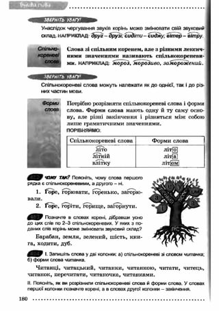 ЗВЕРНІТЬ УВАГУ’ 
Унаслідок чергування звуків корінь може змінювати свій звуковий 
склад. НАПРИКЛАД- ѣруг - ІЇрузі; сидіти - сиджу; вітер - вітру. 
Спільно- Слова зі спільним коренем, але з різними лексич- 
корвневі ними значеннями називаю ть спільнокореневи- 
словв м и НАПРИКЛАД: мороз, морозиво, заморож ений. 
іВГРНГЬ УВАГУ1 
Спільнокореневі слова можуть належати як до однієї, так і до різ­них 
частин мови. 
Потрібно розрізняти спільнокореневі слова і форми 
слова. Форми слова мають одну й ту саму осно­ву, 
але різні закінчення і різняться між собою 
лише граматичними значеннями. 
ПОРІВНЯЙМО: 
Спільнокореневі слова Форми слова 
літо літ[о] 
літнш літ[а] 
влітку літірмі 
ЧОМУ ТАК? Поясніть, чому слова першого 
рядка є спільнокореневими, а другого - ні. 
1. Ґоре, горювати, горенько, загорю­вали. 
2. Ґоре, горіти, горище, загорнути. 
0 ^ 0 Позначте в словах корені, дібравши усно 
до цих слів по 2 -3 спільнокореневих. У яких з по­даних 
слів корінь може змінювати звуковий склад? 
Барабан, земля, зелений, шість, кн и ­га, 
ходити, дуб. 
0 ^ 0 І. Запишіть слова у дві колонки: а) спільнокореневі зі словом читанка, 
б) форми слова читанка. 
Читанці, читацький, читанки, читанкою, читати, читець, 
читанок, перечитати, читаночка, читанками. 
II. Поясніть, як ви розрізнили спільнокореневі слова й форми слова. У словах 
першої колонки позначте корені, а в словах другої колонки - закінчення. 
180 
 