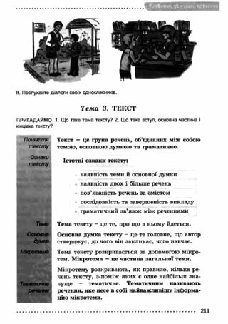 II. Послухайте діалоги своїх однокласників. 
Т е м а 3. ТЕКСТ 
1. Що таке тема тексту? 2. Що таке вступ, основна частина і 
Текст — це група речень, об’єднаних між собою 
темою, основною думкою та граматично. 
Істотні ознаки тексту: 
наявність теми й основної думки 
наявність двох і більше речень 
пов’язаність речень за змістом 
послідовність та завершеність викладу 
граматичний зв’язок між реченнями 
Тема тексту - це те, про що в ньому йдеться. 
Основна думка тексту - це те головне, що автор 
стверджує, до чого він закликає, чого навчає. 
Тема тексту розкривається за допомогою мікро- 
тем. Мікротема — це частина загальної теми. 
Мікротему розкривають, я к правило, кілька ре­чень 
тексту, з-поміж як и х є одне найбільш зна­чуще 
- тематичне. Тематичним називаю ть 
речення, яке несе в собі найваж ливіш у інформ а­цію 
мікротеми. 
ПРИГАДАЙМО 
кінцівка тексту? 
Поняття 
тексту 
Ознаки 
тексту 
Тема 
Основна 
думка 
Мікротема 
Тематичне 
речення 
211 
 
