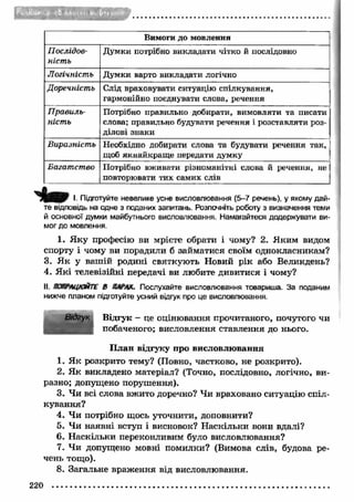 Вимоги до мовлення 
Послідов­ність 
Думки потрібно викладати чітко й послідовно 
Логічність Думки варто викладати логічно 
Доречність Слід враховувати ситуацію спілкування, 
гармонійно поєднувати слова, речення 
Правиль­ність 
Потрібно правильно добирати, вимовляти та писати 
слова; правильно будувати речення і розставляти роз­ділові 
знаки 
Виразність Необхідно добирати слова та будувати речення так, 
щоб якнайкраще передати думку 
Багатство Потрібно вживати різноманітні слова й речення, не 
повторювати тих самих слів 
1 Підготуйте невелике усне висловлювання (5-7 речень), у якому дай­те 
відповідь на одне з поданих запитань. Розпочніть роботу з визначення теми 
й основної думки майбутнього висловлювання. Намагайтеся додержувати ви­мог 
до мовлення. 
1. Я ку професію ви мрієте обрати і чому? 2. Яким видом 
спорту і чому ви порадили б займатися своїм однокласникам? 
3. Я к у ваш ій родині святкують Новий рік або Великдень? 
4. Я кі телевізійні передачі ви любите дивитися і чому? 
II. ПРАЦЮЙТЕ В KAtAX. Послухайте висловлювання товариша. За поданим 
нижче планом підготуйте усний відгук про це висловлювання. 
Відгук Відгук - це оцінювання прочитаного, почутого чи 
побаченого; висловлення ставлення до нього. 
П лан відгуку про висловлю вання 
1. Я к розкрито тему? (Повно, частково, не розкрито). 
2. Я к викладено матеріал? (Точно, послідовно, логічно, ви­разно; 
допущено порушення). 
3. Чи всі слова вжито доречно? Чи враховано ситуацію спіл­кування? 
4. Чи потрібно щось уточнити, доповнити? 
5. Чи наявні вступ і висновок? Н аскільки вони вдалі? 
6. Н аскільки переконливим було висловлювання? 
7. Чи допущено мовні помилки? (Вимова слів, будова ре­чень 
тощо). 
8. Загальне враження від висловлювання. 
220 
 