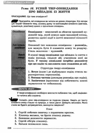 s b lM rt. Л ^ І Ч І І І Ѵ Ѵ Л & Ѵ И Н И 
Т е м а 16. УСНИЙ ТВІР-ОПОВІДАННЯ 
ПРО ВЙПАДОК ІЗ Ж ИТТЯ 
ПРИГАДАЙМО. Що таке оповідання? 
Пригадайте, які оповідання ви читали на уроках літератури. Хто автори 
цих творів? Визначте тему, основну думку та композиційні елементи (зав’язка, 
кульмінація, розв’язка) одного з прочитаних оповідань. 
Оповідання - невеликий за обсягом прозовий ху­дожній 
твір, яки й описує один важ ливий епізод, 
розвиток однієї події в ж итті невеликої кількості 
героїв. 
Основний тип мовлення оповідання - розповідь, 
але можуть бути й елементи опису та роздуму. 
Стиль мовлення - художній. 
В основі твору-оповідання про вйпадок із ж иття є 
подія (епізод), свідком або учасником якої ви 
були. У такому оповіданні потрібно розповісти 
про цю подію та висловити своє ставлення до неї. 
Структура твору-оповідання 
1. Вступ (коли і де відбувалася подія; стисла ха­рактеристика 
персонажів). 
2. Основна частина (докладна розповідь про подію). 
3. Закінчення (враження від побаченого; власні 
зауваж ення чи побажання). 
Тип і стиль 
мовлення 
Зміст 
твору 
Структура 
■ 
ЗВЕРНІТЬ УВАГУ1 
У творі-оповіданні необхідно викласти побачене так, щоб зацікави­ти 
читача або слухача. 
 т Складіть усно твір-оповідання за поданим планом. Уведіть до тексту 
елементи опису пташки чи природи, а також діалог. Доберіть заголовок. Якого 
стилю ви будете дотримуватися, виконуючи завдання? 
План 
1. Сергій побачив синичку з пораненим крилом. 
2. Хлопець вагався, чи брати пташ ку додому. 
3. Баж ання допомогти перемогло. 
4. Сергій обігрів пташину. 
5. Батьки похвалили сина. 
238 
 