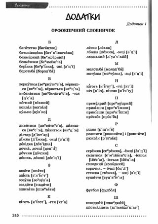 ДОДАТКИ 
ОРФОЕПІЧНИЙ СЛОВНИЧОК 
Додаток 1 
Б 
багатство [багацтво] 
батьківщйна [бат'к’івшчйна] 
безжурний [беиж:урний] 
безмежжя [беизмеж’:а] 
берізка [биер'ізка], -зці [з'ц'і] 
боротьба [бород'ба] 
В 
вернутися [веирнутиес'а], вернеш­ся 
[неис':а], вернеться [неиц':а] 
вибачатися [виебачатиес'а], -чся 
[ц'с'а] 
вогкий [вохкий] 
вокзал [воґзал] 
вузько [вуз'ко] 
д 
дивитися [диевйтиес'а], дйвиш- 
ся [виес':а], дивиться [виец':а] 
дігтяр [д'іхт'ар] 
діжка [д'їжка], -жці [з'ц'і] 
довідка [дбв’ідка] 
дочка, дочці [доц'а] 
доччин [дбч:ин] 
дошка, дошці [дос'ц'і] 
З 
зжати [ж:ати] 
злість [з'л'їс'т'] 
зозуля [зоузул'а] 
зсадити [с:адити] 
зшивати [ш:иевати] 
К 
кіготь [к’ігот'], -гтя [хт'а] 
Л 
легко [лёхко] 
ложка [ложка], -жці [з'ц'і] 
людський [л'уд'с'кйй] 
М 
молотьба [молод'ба] 
мотузка [моутузка], -зці [з'ц'і] 
Н 
шготь [н'ігот'], -гті [хт'і] 
ніч [н'іч], ніччю [н'іч’:у] 
П 
премудрий [преимудрий] 
привізши [приев’іжши] 
принісши [приєн'іш:и] 
просьба [прбз'ба] 
Р 
рідня [р'ід'н'а] 
розшити [рожшйти] і [рош:йти] 
рюкзак [р'уґзак] 
С 
сережка [сеирёжка], -ёжці [ез'ц'і] 
сміятися [с'м’ійатиес'а], -ієшся 
[ійес':а], -іється [ійец':а] 
солодкий [солодкий] 
сорочка, - очці [бц':і'] 
стежка [стежка], - жці [з'ц'і] 
суцвіття [суц'в’іт':а] 
Ф 
футбол [фудбол] 
ш 
швидкйй [швиедкйй] 
шістнадцять [ш’існадз'ц'ат'] 
246 
 