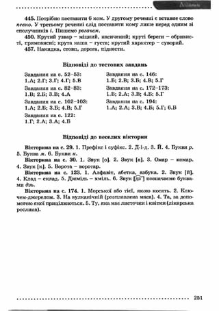 445. Потрібно поставити 6 ком. У другому реченні є вставне слово 
певно. У третьому реченні слід поставити кому лише перед одним зі 
сполучників і. Пишемо рогачем. 
450. Крутий узвар - міцний, насичений; круті береги - обривис­ті, 
прямовисні; крута каша - густа; крутий характер - суворий. 
457. Накидка, стовп, дорога, піднести. 
Відповіді до тестових завдань 
Завдання на с. 52-53: 
1.А; 2.Г; З.Г; 4.Г; 5.В 
Завдання на с. 82-83: 
1.В; 2.Б; З.В; 4.А 
Завдання на с. 102-103: 
1.А; 2.Б; З.Б; 4.В; 5.Г 
Завдання на с. 122: 
1.Г; 2.А; З.А; 4.Б 
Завдання на с. 146: 
1.Б; 2.В; З.Б; 4.В; 5.Г 
Завдання на с. 172—173: 
1.В; 2.А; З.В; 4.Б; 5.Г 
Завдання на с. 194: 
1.А; 2.А; З.В; 4.Б; 5.Г; 6.Б 
Відповіді до веселих вікторин 
Вікторина на с. 29. 1. Префікс і суфікс. 2. Д-і-д. 3. Й. 4. Букви р. 
5. Буква м. 6. Букви к. 
Вікторина на с. 30. 1. Звук [о]. 2. Звук [а]. 3. Омар - комар. 
4. Звук [к]. 5. Ворота - воротар. 
Вікторина на с. 123. 1. Алфавіт, абетка, азбука. 2. Звук [й]. 
4. Клад - склад. 5. Джміль — хміль. 6. Звук [дз'] позначаємо буква­ми 
дзь. 
Вікторина на с. 174. 1. Морської або тієї, якою косять. 2. Клю- 
чем-джерелом. 3. На вулканічній (розплавлена маса). 4. Та, за допо­могою 
якої прицілюються. 5. Ту, яка має листочки і квітки (лікарська 
рослина). 
251 
 