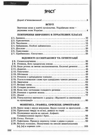 ЗМІСТ 
Дорогі п’ятикласники!............................................................................ З 
ВСТУП 
Значення мови в житті суспільства. Українська мова - 
державна мова України..........................................................................4 
ПОВТОРЕННЯ ВИВЧЕНОГО В ПОЧАТКОВИХ КЛ А С А Х 
§ 1. Іменник.....................................................................................................10 
§ 2. Прикметник.............................................................................................12 
§ 3. Числівник............................................................................................... 15 
§ 4. Займенник. Особові займенники.........................................................17 
§ 5. Дієслово.................................................................................................. 20 
§ 6. Прислівник.............................................................................................23 
§ 7. Прийменник. Сполучник......................................................................25 
ВІДОМОСТІ ІЗ СИНТАКСИСУ ТА П У Н К Т У А Ц ІЇ 
§ 8. Словосполучення.................................................................................. 32 
§ 9. Речення, його граматична основа....................................................36 
§10. Види речень за метою висловлювання. Окличні речення.......... 40 
§11. Додаток.................................................................................................. 44 
§ 12. Означення.............................................................................................46 
§ 13. Обставина.............................................................................................49 
§ 14. Речення з однорідними членами...................................................... 55 
§15. Узагальнювальне слово при однорідних членах речення.......... 59 
§16. Звертання.............................................................................................62 
§17. Вставні слова........................................................................................64 
§18. Складне речення...................................................................................68 
§19. Кома між частинами складного речення.......................................72 
§ 20. Речення з прямою мовою................................................................... 74 
§ 21. Діалог....................................................................................................77 
§ 22. Узагальнення вивченого з розділу «Відомості із синтаксису 
та пунктуації»..................................................................................... 80 
ФОНЕТИКА. ГРА Ф ІКА . ОРФОЕПІЯ. ОРФОГРАФІЯ 
§ 23. Звуки мови і звуки мовлення. Звуки голосні та приголосні. . . 86 
§ 24. Приголосні тверді та м’які, дзвінкі та г л у х і............................... 89 
§ 25. Позначення звуків на письмі. Алфавіт. 
Співвідношення звуків і букв........................................................... 93 
§ 26. Склад. Наголос..................................................................................... 95 
§ 27. Орфограма. Правила переносу слова з рядка в р я д о к............... 99 
§ 28. Вимова голосних. Позначення на письмі ненаголошених 
[е], [и] в коренях с л ів ......................................................................103 
252 
 