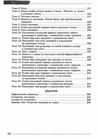 % 
Тема 3. Текст............................................................................................... 211 
Тема 4. Мовні засоби зв’язку речень у тексті. «Відоме» та «нове» 
в реченнях тексту........................................................................ 215 
Тема 5. Читання мовчки........................................ 217 
Тема 6. Вимоги до мовлення. Усний відгук про висловлювання 
товариша........................................................................................219 
Тема 7. Стилі мовлення..........................................221 
Тема 8. Усний докладний переказ тексту наукового стилю......... 224 
Тема 9. Типи мовлення..........................................225 
Тема 10. Письмовий докладний переказ художнього тексту 
розповідного характеру з елементами опису предмета . . . 227 
Тема 11. Усний твір-опис предмета в художньому стил і............ 229 
Тема 12. Письмовий твір-опис предмета в художньому 
та науковому стилях................................................................... 232 
Тема 13. Письмовий твір-розповідь на основі власного досвіду 
в художньому стилі......................................................................232 
Тема 14. Лист. Адреса...................................................................................234 
Тема 15. Замітка в газету (зі шкільного життя) інформаційного 
характеру........................................................................................ 235 
Тема 16. Усний твір-оповідання про випадок із ж и т т я ....................... 238 
Тема 17. Усний докладний переказ художнього тексту 
розповідного характеру з елементами опису тварини. . . . 239 
Тема 18. Письмовий докладний переказ художнього тексту 
розповідного характеру з елементами опису тварини. . . . 240 
Тема 19. Усний твір-опис тварини в художньому стилі.....................241 
Тема 20. Письмовий твір-опис тварини в художньому 
та науковому стилях.................................................................243 
Тема 21. Усний докладний переказ художнього тексту 
розповідного характеру з елементами роздуму.................. 244 
Тема 22. Письмовий твір-роздум у художньому стилі....................... 245 
Д О ДАТКИ 
Орфоепічний словничок............................................................................. 246 
Словничок наголосів...................................................................................247 
Словничок синонімів...................................................................................248 
Перевір себе. Скорочені відповіді до вправ............................................250 
254 
 