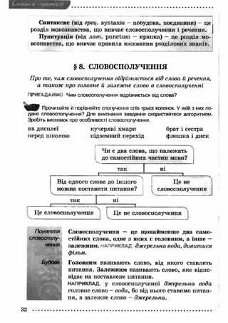 ш ш м т т ж л ѵ т 
Синтаксис (від грец. syntaxis - пооудова, поєднання) - ц е . 
розділ мовознавства, що вивчає словосполучення і речення. 
П унктуація (від лат . punctum - крапка) - це розділ мо­вознавства, 
що вивчає правила вж ивання розділових знаків. 
§ 8 . СЛОВОСПОЛУЧЕННЯ 
Про те, чим словосполучення відрізняється від слова й речення, 
а також про головне й залежне слово в словосполученні 
ПРИГАДАЙМО Чим словосполучення відрізняється від слова? 
Прочитайте й порівняйте сполучення слів трьох колонок. У якій з них по­дано 
словосполучення? Для виконання завдання скористайтеся алгоритмом. 
Зробіть висновок про особливості словосполучення. 
на дисплеї кучеряві хмари брат і сестра 
перед школою підземний перехід ф леш ка і диск 
Поняття 
словосполу­чення 
Будова 
Словосполучення — це щонайменш е два само­стійних 
слова, одне з яких є головним, а інше — 
залеж ним, магV и КЛАЛ джерельна вода, дивит ися 
фільм. 
Головним називають слово, від якого ставлять 
питання. Залеж ним називають слово, яке відпо­відає 
на поставлене питання. 
НАПРИКЛАД, у словосполученні джерельна вода 
головне слово - вода, бо від нього ставимо питан­ня, 
а залежне слово - джерельна. 
32 
 