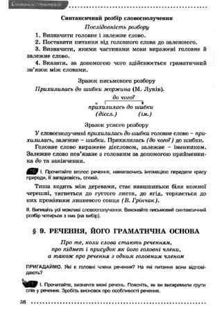 Синтаксичний розбір словосполучення 
Послідовність розбору 
1. Визначити головне і залежне слово. 
2. Поставити питання від головного слова до залежного. 
3. Визначити, яким и частинами мови виражені головне й 
залежне слово. 
4. Вказати, за допомогою чого здійснюється граматичний 
зв’язок м іж словами. 
Зразок письмового розбору 
П рихилилась до шибки жоржина (М. Луків). 
до чого? 
X І І І прихилилась до шибки 
(дієсл.) (ім .) 
Зразок усного розбору 
У словосполученні прихилилась до шибки головне слово - при­хилилась, 
залежне - шибки. Прихилилась (до чого?) до шибки. 
Головне слово виражене дієсловом, залежне - іменником. 
Залеж не слово пов’язане з головним за допомогою прийменни­ка 
до та закінчення. 
І. Прочитайте вголос речення, намагаючись інтонацією передати красу 
природи, її загадковість, спокій. 
Тиша ходить м іж деревами, стає навш пиньки біля кожної 
череш ні, тягнеться до густого листя, до ягід, торкається до 
них промінням липневого сонця (В. Г рінчак). 
II. Випишіть усі можливі словосполучення. Виконайте письмовий синтаксичний 
розбір чотирьох з них (на вибір). 
§ 9. РЕЧЕННЯ, ЙОГО ГРАМ АТИЧНА ОСНОВА 
Про те, коли слова стають реченням, 
про підмет і присудок я к його головні члени, 
а також про речення з одним головним членом 
ПРИГАДАЙМО. Які є головні члени речення? На які питання вони відпові­дають? 
І. Прочитайте, визначте межі речень. Поясніть, як ви виокремили групи 
слів у речення. Зробіть висновок про особливості речення. 
36 
 