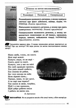 Розповідні Спонукальні 
Розповідним називають речення, у якому повідом* 
ллється про ф акт дійсності, явищ е, подію. НА­ПРИКЛАД: 
Л елеки прилет іли. 
П итальним називаю ть речення, у якому про щось 
запитується. НАПРИКЛАД: Л елеки прилет іли? 
Спонукальним називаю ть речення, у якому ви­раж 
ається спонукання до дії (наказ, прохання, 
порада, вимога, побаж ання тощо). НАПРИКЛАД: 
П риліт айт е, лелеки. 
Види 
речень 
Розповідне 
Питальне 
Спону­кальне 
Прочитайте виразно вірш. З якими проханнями дитина звертається до 
матері? Про що запитує? Які види речень за метою висловлювання вживає 
автор? 
ЗОРІ 
Мамо люба, глянь, я к сяють 
Ясні зорі золоті. 
К аж уть люди, то не зорі - 
Сяють душі то святі. 
К аж уть, хто у нас на світі 
Вік свій праведно прожив, 
Хто умів людей любити, 
Зла нікому не робив, 
Бог того послав на небо 
Ясно зіркою сіять... 
Правда, мамо, то все душі, 
А не зорі там горять? 
Так навчи ж мене, голубко, 
Щоб і я так прожила, 
Щоб добро робити вміла 
І робить не вміла зла. 
Б. Грінченко 
ПОСПІЛКУЙТЕСЯ. Як ви розумієте вислів «На сонці тепло, а біля матері до­бре 
»? 
41 
 