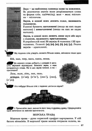 Поняття 
звука 
Голосні 
Приголосні 
Звук — це найменш а одиниця мови та мовлення. 
За допомогою звуків мови розрізняються слова 
та форми слів. НАПРИКЛАД: шив - жив; тістеч­ко 
- тістечка. 
Звуки, в основі яких леж ить голос, називаю ть 
голосними. 
Голосні бувають наголошені (якщ о на них падає 
наголос) і ненаголошені (якщ о на них не падає 
наголос). 
Звуки, в основі яких лежить лиш е шум або шум 
з голосом, називаю ть приголосними. 
В українській мові 38 звуків: 6 голосних і 32 при­голосних. 
Голосні: [а], [е], [и], [і], [о], [у]. Реш та 
звуків - приголосні. 
Від поданих слів утворіть якомога о п ьіііє нових, змінюючи лише один 
звук. 
Бій, мак, мир, маса, каш а, ноша. 
0 ^ 0 До кожного слова доберіть з доэід** й запи­шіть 
звуковий відповідник. Вимовте звуки, з яких 
складаються слова. Які із цих звуків голосні а які - 
приголосні? 
Лю к, льон, лінь, лан, лань. 
ДОвЩКА [л'он], [л ін '], [лан ], [лан], 
[л'ук]. 
Ле] 
Хто побудує більше слів з поданих аеглинок-звуків? 
k it* І. Прочитайте текст, визначте його тему й основну думку. Сформулюйте 
одне запитання за змістом прочитаного. 
МОРСЬКА ТРАВА 
Морська трава - дуже корисний продукт харчування. У ній 
багато вітамінів. З морської трави можна готувати салати, ва­87 
 