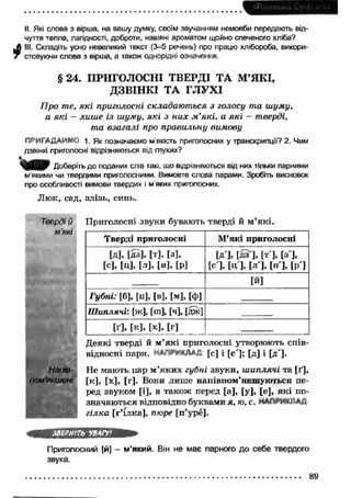 II. Які слова з вірша, на вашу думку, своїм звучанням немовби передають від­чуття 
тепла, лагідності, доброти, навіяні ароматом щойно спеченого хліба? 
III. Складіть усно невеликий текст (3-5 речень) про працю хлібороба, викори­стовуючи 
слова з вірша, а також однорідні означення. 
§ 24. ПРИГОЛОСНІ ТВЕРДІ ТА М’ЯКІ, 
ДЗВІН К І ТА ГЛУХІ 
Про те, я к і приголосні складаються з голосу та шуму, 
а які — лиш е із шуму, які з н и х м ’які, а я к і — тверді, 
та взагалі про правильну вимову 
ПРИГАДАЙМО 1. Як позначаємо м якість приголосних у транскрипції? 2. Чим 
дзвінкі приголосні відрізняються від глухих? 
Доберіть до поданих слів таю, що відрізняються від них тільки парними 
м'якими чи твердими приголосними. Вимовте слова парами. Зробіть висновок 
про особливості вимови твердих і м'яких приголосних. 
Лю к, сад, злізь, синь. 
Тверді й 
м ’які 
Приголосні звуки бувають тверді й м ’які. 
Напів- 
пом'якшєні 
Тверді приголосні М’які приголосні 
[д], [дз], [т], [з], 
[с], [ц], [л], [н], [р] 
[д'], [да], [ т і, [з'], 
[с'], [ц ], [л ], [н ], [р] 
[й] 
Губні: [б], [п], [в], [м], [ф] 
Шиплячі: [ж], [ш], [ч], [дж] 
[ґ], [к], [х], [г] 
Д еякі тверді й м ’я к і приголосні утворюють спів­відносні 
пари. «' [с] і [с']; [д] і [д']. 
Не мають пар м ’яки х губні звуки, ш иплячі та [ґ], 
[к], [х], [г]. Вони лише напівпом’якш ую ться пе­ред 
звуком [і], а також перед [а], [у], [є], я к і по­значаються 
відповідно буквами я, ю, є. НАПРИКЛАД 
гілка [г’їлка], пюре [п’урё]. 
ЗВЕРНІТЬ УВАГУ' 
Приголосний [й] - м’який. Він не має парного до себе твердого 
звука. 
89 
 
