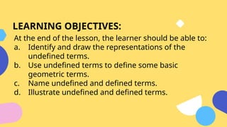 Undefined Term Definition Math 5_UNDEFINED AND DEFINED TERMS IN GEOMETRY.pptx