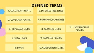 5_UNDEFINED AND DEFINED TERMS IN GEOMETRY.pptx