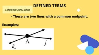 5_UNDEFINED AND DEFINED TERMS IN GEOMETRY.pptx