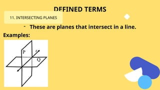 5_UNDEFINED AND DEFINED TERMS IN GEOMETRY.pptx
