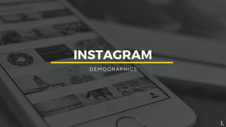 INSTAGRAM
D E M O G R A P H I C S
 