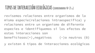 tiposdeinteracciónecológicas (coordinadora Nº23120)
revisemos relaciones entre organismos de la
misma especie(relaciones intraespecífica) y
relaciones entre un organismo de diferente
especies e identifiquemos si los efectos de
estas interacciones son
beneficiosos(+),negativos (-)o neutros (0)
y existen 6 tipos de interacciones ecológicas
 