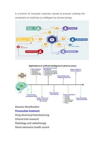 5 unit computer aided drug design related to AI | DOCX