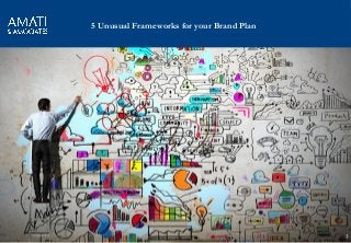 AMATI
& Associates
1
5 Unusual Frameworks for your Brand Plan
 