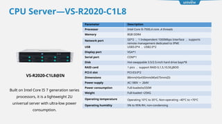 CPU Server—VS-R2020-C1L8
Parameter Description
Processor Intel Core i5-7500,4 core ,4 threads
Memory 8GB DDR4
Network port GE*2 ， 1 Independent 1000Mbps Interface ， supports
remote management dedicated to IPMI
USB USB3.0*4 ， USB2.0*2
Display port VGA*1
Serial port COM*1
Disk Hot-swappable 3.5/2.5-inch hard drive bays*8
RAID card 1 pics ， support RAID 0,1,5,10,50,JBOD
PCI-E slot PCI-E3.0*2
Dimensions 88mm(H)x430mm(W)x675mm(D)
Power supply AC:180V ～ 264V
Power consumption Full-loaded 550W
≤
Weight Full-loaded <25KG
Operating temperature Operating 10°C to 35°C, Non-operating –40°C to +70°C
Operating humidity 5% to 95% RH, non-condensing
VS-R2020-C1L8@IN
Built on Intel Core I5 7 generation series
processors, it is a lightweight 2U
universal server with ultra-low power
consumption.
 