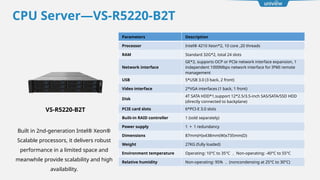 Parameters Description
Processor Intel® 4210 Xeon*2, 10 core ,20 threads
RAM Standard 32G*2, total 24 slots
Network interface
GE*2, supports OCP or PCIe network interface expansion, 1
independent 1000Mbps network interface for IPMI remote
management
USB 5*USB 3.0 (3 back, 2 front)
Video interface 2*VGA interfaces (1 back, 1 front)
Disk
4T SATA HDD*1,support 12*2.5/3.5-inch SAS/SATA/SSD HDD
(directly connected to backplane)
PCIE card slots 6*PCI-E 3.0 slots
Built-in RAID controller 1 (sold separately)
Power supply 1 ＋ 1 redundancy
Dimensions 87mm(H)x438mm(W)x735mm(D)
Weight 27KG (fully loaded)
Environment temperature Operating: 10°C to 35°C ， Non-operating: -40°C to 55°C
Relative humidity Non-operating: 95% ， (noncondensing at 25°C to 30°C)
CPU Server—VS-R5220-B2T
VS-R5220-B2T
Built in 2nd-generation Intel® Xeon®
Scalable processors, it delivers robust
performance in a limited space and
meanwhile provide scalability and high
availability.
 
