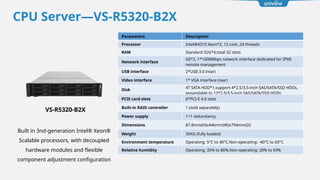 CPU Server—VS-R5320-B2X
VS-R5320-B2X
Parameters Description
Processor Intel®4310 Xeon*2, 12 core ,24 threads
RAM Standard 32G*4,total 32 slots
Network interface
GE*2, 1*1000Mbps network interface dedicated for IPMI
remote management
USB interface 2*USB 3.0 (rear)
Video interface 1* VGA interface (rear)
Disk
4T SATA HDD*1,support 4*2.5/3.5-inch SAS/SATA/SSD HDDs,
expandable to 12*2.5/3.5-inch SAS/SATA/SSD HDDs
PCIE card slots 6*PCI-E 4.0 slots
Built-in RAID controller 1 (sold separately)
Power supply 1+1 redundancy
Dimensions 87.8mm(H)x446mm(W)x794mm(D)
Weight 35KG (fully loaded)
Environment temperature Operating: 5°C to 40°C,Non-operating: -40°C to 60°C
Relative humidity Operating: 35% to 80%,Non-operating: 20% to 93%
Built in 3nd-generation Intel® Xeon®
Scalable processors, with decoupled
hardware modules and flexible
component adjustment configuration
 
