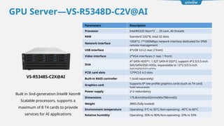GPU Server—VS-R5348D-C2V@AI
VS-R5348S-C2X@AI
Built in 3nd-generation Intel® Xeon®
Scalable processors, supports a
maximum of 8 T4 cards to provide
services for AI applications
Parameters Description
Processor Intel®5320 Xeon*2 ， 20 core ,40 threads
RAM Standard 32G*8, total 32 slots
Network interface
10GE*2, 1*1000Mbps network interface dedicated for IPMI
remote management
USB interface 4*USB 3.0 (2 rear, 2 front)
Video interface 2*VGA interfaces (1 rear, 1 front)
Disk
4T SATA HDD*1, 1.92T SATA R SSD*2, support 4*2.5/3.5-inch
SAS/SATA/SSD HDDs, expandable to 12*2.5/3.5-inch
SAS/SATA/SSD HDDs
PCIE card slots 12*PCI-E 4.0 slots
Built-in RAID controller 1 (sold separately)
Graphics card
Supports 8* low profile graphics cards (such as T4 card)
Sold separately
Power supply 2+2 redundancy
Dimensions 175.8mm(H)x432mm(W)x798mm(D)
Weight 38KG (fully loaded)
Environment temperature Operating: 5°C to 35°C,Non-operating: -40°C to 60°C
Relative humidity Operating: 35% to 80%,Non-operating: 20% to 93%
 