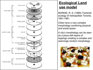 MURDIE, R. A. (1969): Factorial
ecology of metropolitan Toronto,
1951-1961
Cities have a very complex
morphology combining physical
and social space
A city’s morphology can be seen
as a pizza with layers of
toppings creating a complex and
seemingly random morphology.
Ecological Land
use model
 