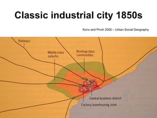 Classic industrial city 1850s Konx and Pinch 2000 – Urban Social Geography 