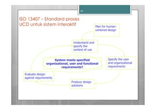 40


ISO 13407 – Standard proses
UCD untuk sistem interaktif                         Plan for human-
                                                    centered design



                                   Understand and
                                   specify the
                                   context of use


                      System meets specified                 Specify the user
                 organizational, user and functional         and organizational
                           requirements?                     requirements

  Evaluate design
  against requirements
                                 Produce design
                                 solutions
 