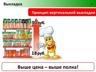 19




        Памятка 2
       ВЫКЛАДКА

Как Сделать Лучшую Выкладку,
    используя 4 принципа?
 