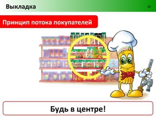 Выкладка                             20



           Принцип вертикальной выкладки




      Выше цена – выше полка!
 