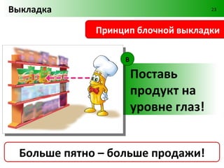 Выкладка                            23



              Принцип блочной выкладки

                  Б

                      Не закрывай
                      выкладку
                      колоннами!


  Больше пятно – больше продажи!
 