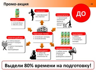 28




       Памятка 3
     ПРОМО-АКЦИЯ
 Как Провести Промо-акцию,
Которая Даст Тысячи Процентов
          Прироста?
 