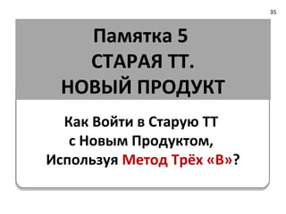 Новая ТТ                             35


                              ВО
                            ВРЕМЯ



                      Дай ответы
                      на возражения.



  Результат: убедить ЛПР заключить
               договор
 