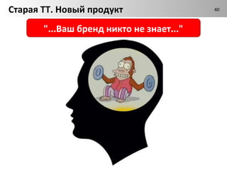 Старая ТТ. Новый продукт                          40



            "...Нет места на полке..."
    СТРАТЕГИЯ:                         СОВЕТ:
1. Выбей                        1. Найди лидера
   аутсайдера                      и аутсайдера
2. Сократи фэйсинг              2. Примени опыт
   лидера                          из других ТТ




            Выбей аутсайдера!
 