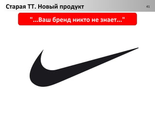 Старая ТТ. Новый продукт                  41



       "...Ваш бренд никто не знает..."
 